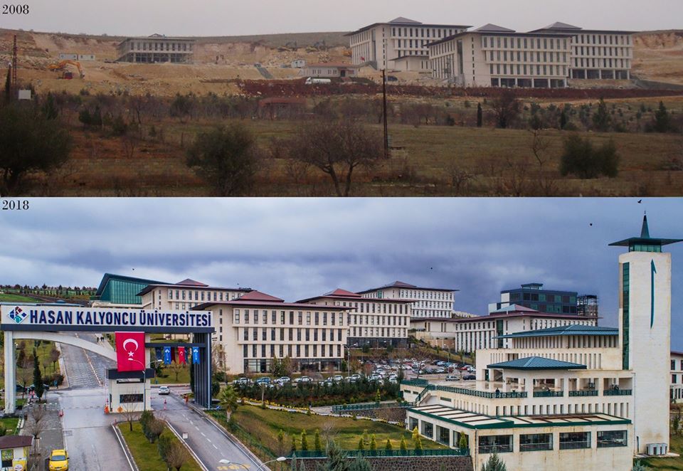 Hasan Kalyoncu University